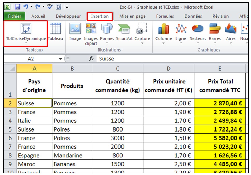 Excel 2010 - graphiques et tableaux croisés dynamiques - Je me forme au numérique