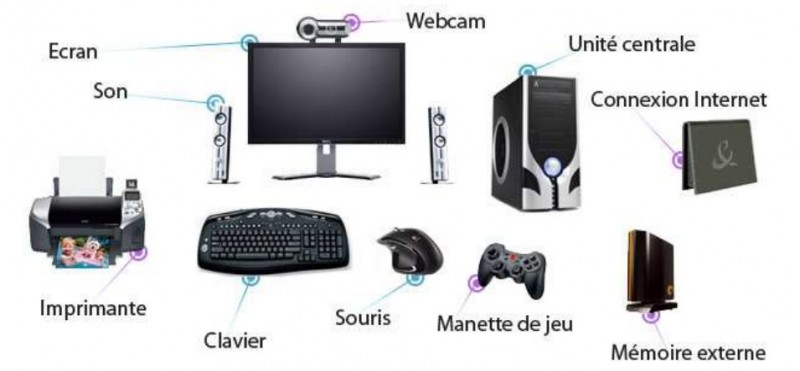 D couverte De L ordinateur Avec Windows 10 partie 1 Je Me Forme Au 