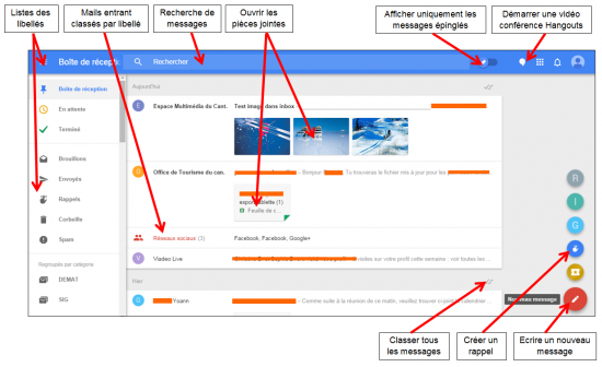Faciliter la gestion des mails avec Inbox by Gmail - L interface Inbox