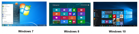 Différentes versions de WIndows