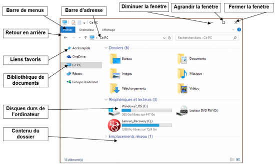 Fenêtre Windows 10